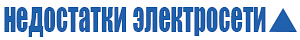 Преобразователь напряжения с 24 на 220 вольт купить в Алапаевске - Магазин стабилизаторов напряжения Ток-Про